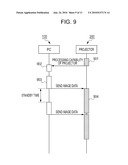 DISPLAY CONTROLLING APPARATUS AND IMAGE PROCESSING APPARATUS diagram and image