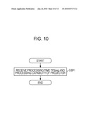 DISPLAY CONTROLLING APPARATUS AND IMAGE PROCESSING APPARATUS diagram and image