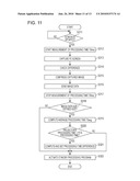 DISPLAY CONTROLLING APPARATUS AND IMAGE PROCESSING APPARATUS diagram and image