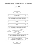 DISPLAY CONTROLLING APPARATUS AND IMAGE PROCESSING APPARATUS diagram and image