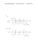 OPTICAL WAVEFORM SHAPING DEVICE diagram and image