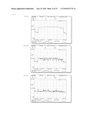 OPTICAL WAVEFORM SHAPING DEVICE diagram and image