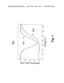 LIQUID CRYSTAL DISPLAY diagram and image