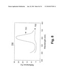 LIQUID CRYSTAL DISPLAY diagram and image