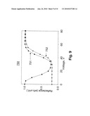 LIQUID CRYSTAL DISPLAY diagram and image