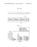 REFLECTIVE-TYPE LIQUID CRYSTAL DISPLAY PANEL, METHOD OF MANUFACTURING DISPLAY SUBSTRATE USED IN THE DISPLAY PANEL, AND METHOD OF MANUFACTURING THE DISPLAY PANEL diagram and image