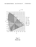 COLOR TINTING OF LIGHT IN OPHTHALMIC FIBER OPTIC ILLUMINATION SYSTEMS diagram and image