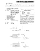 MEASUREMENT DEVICE EQUIPPED WITH DEVICE FOR DECIDING MEASUREMENT START POINT diagram and image