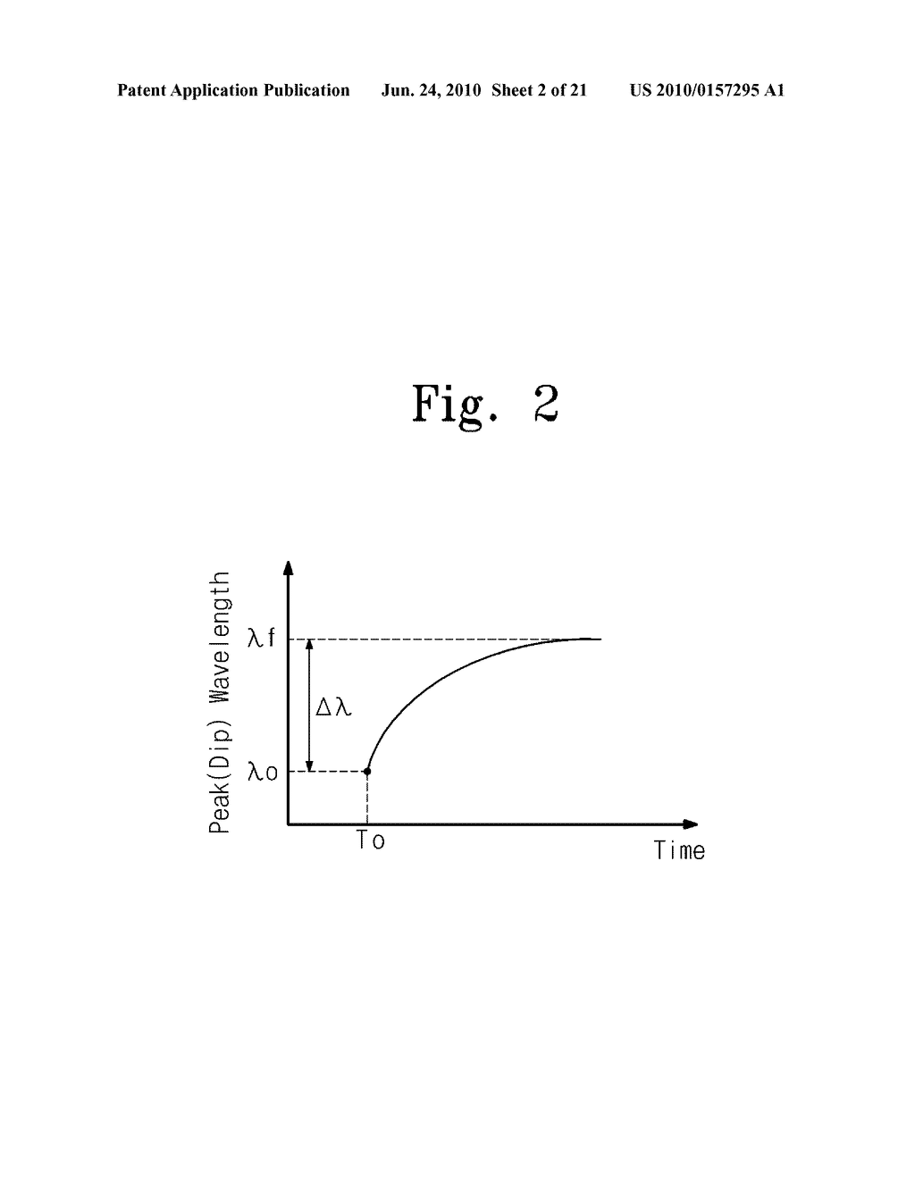 MEASUREMENT DEVICE EQUIPPED WITH DEVICE FOR DECIDING MEASUREMENT START POINT - diagram, schematic, and image 03