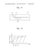 MEASUREMENT DEVICE EQUIPPED WITH DEVICE FOR DECIDING MEASUREMENT START POINT diagram and image