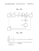 MEASUREMENT DEVICE EQUIPPED WITH DEVICE FOR DECIDING MEASUREMENT START POINT diagram and image