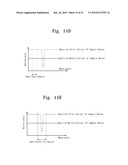 MEASUREMENT DEVICE EQUIPPED WITH DEVICE FOR DECIDING MEASUREMENT START POINT diagram and image