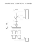 MEASUREMENT DEVICE EQUIPPED WITH DEVICE FOR DECIDING MEASUREMENT START POINT diagram and image