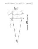 Test Method For Surface Figure of Large Convex Mirrors diagram and image