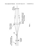 Test Method For Surface Figure of Large Convex Mirrors diagram and image