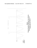 Test Method For Surface Figure of Large Convex Mirrors diagram and image