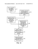 METHOD AND SYSTEM FOR UTILIZING TRANSFORMATION MATRICES TO PROCESS RASTERIZED IMAGE DATA diagram and image