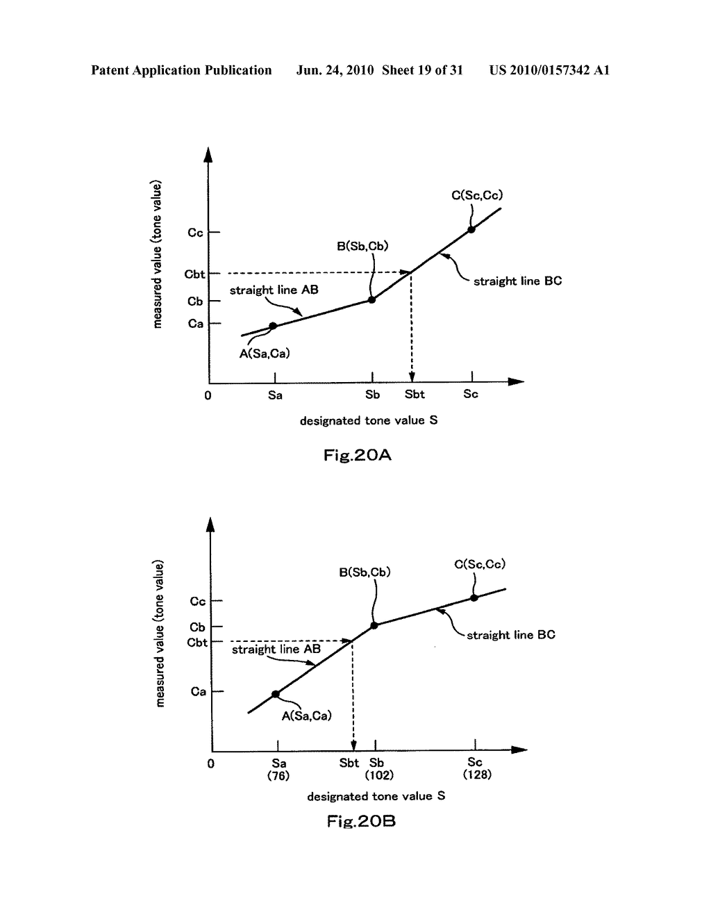 METHOD FOR MEASURING DENSITY, PRINTING METHOD, METHOD OF CALCULATING CORRECTION VALUE, METHOD OF MANUFACTURING PRINTING APPARATUS AND METHOD FOR OBTAINING CORRECTION VALUE - diagram, schematic, and image 20
