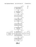 CHOOSING THE NEXT DOCUMENT diagram and image