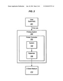 OPTIMIZATION OF GRAY COMPONENT REPLACEMENT diagram and image