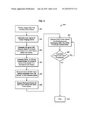 OPTIMIZATION OF GRAY COMPONENT REPLACEMENT diagram and image