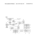 IMAGE FORMING APPARATUS diagram and image