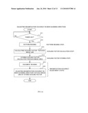 Image Reader And Method For Adjusting Magnification Accuracy Of Image Reader diagram and image