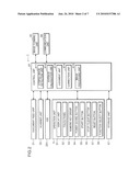 IMAGE READER AND IMAGE FORMING DEVICE diagram and image