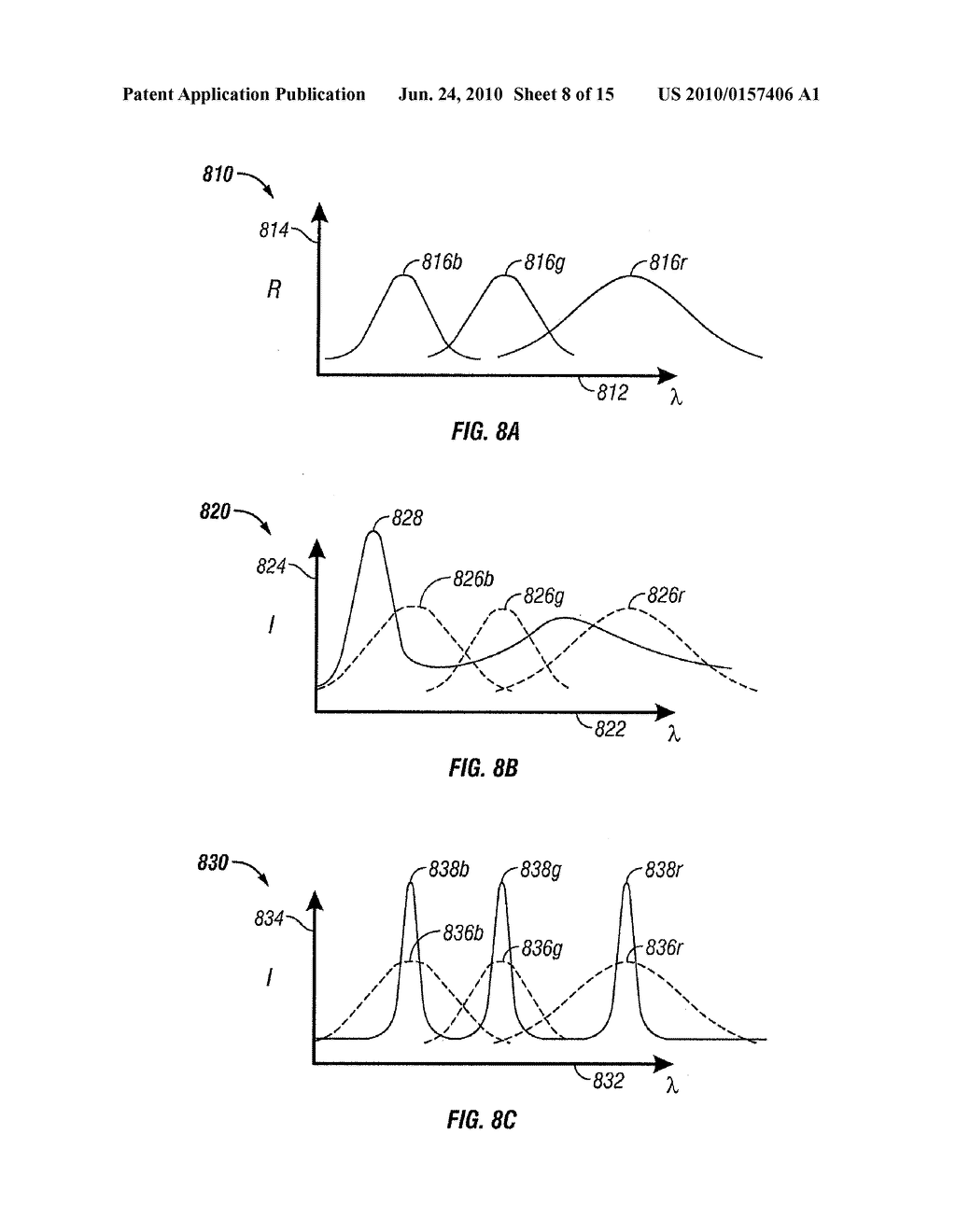 SYSTEM AND METHOD FOR MATCHING LIGHT SOURCE EMISSION TO DISPLAY ELEMENT REFLECTIVITY - diagram, schematic, and image 09