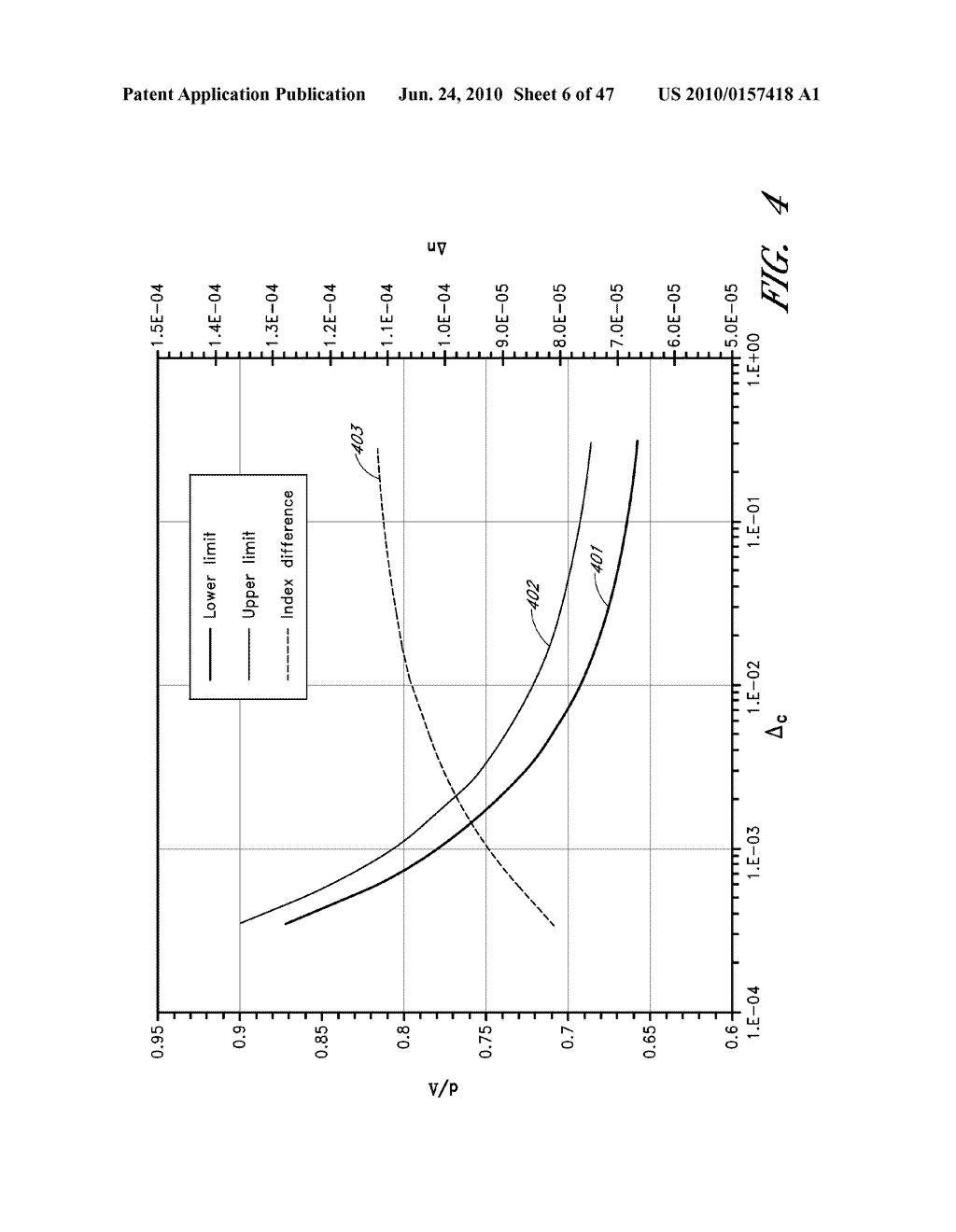 GLASS LARGE-CORE OPTICAL FIBERS - diagram, schematic, and image 07