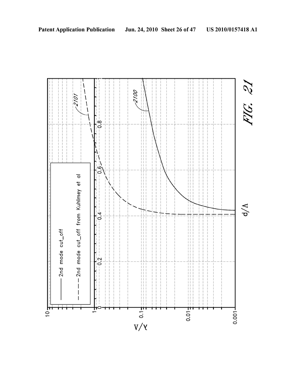 GLASS LARGE-CORE OPTICAL FIBERS - diagram, schematic, and image 27