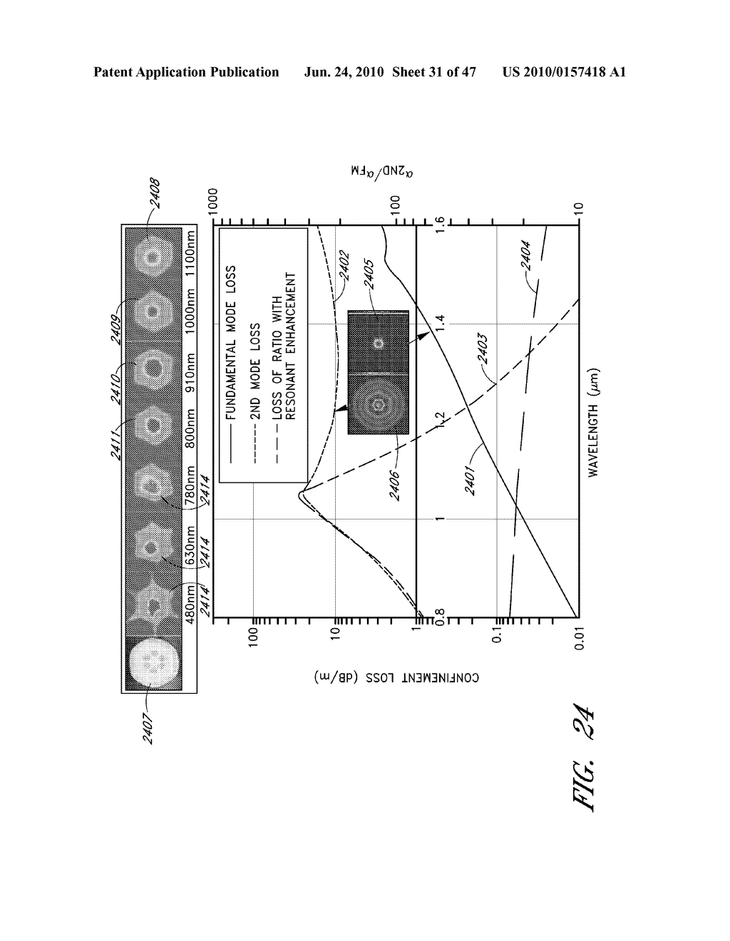 GLASS LARGE-CORE OPTICAL FIBERS - diagram, schematic, and image 32