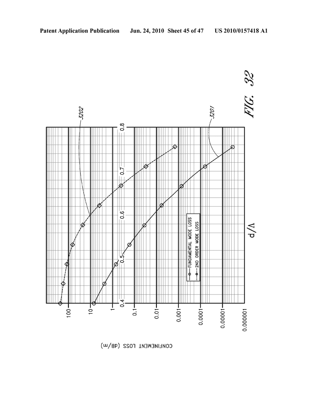 GLASS LARGE-CORE OPTICAL FIBERS - diagram, schematic, and image 46