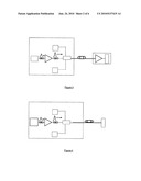 High Power Short Optical Pulse Source diagram and image