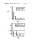 LITHOGRAPHY PROJECTION OBJECTIVE, AND A METHOD FOR CORRECTING IMAGE DEFECTS OF THE SAME diagram and image