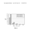 LITHOGRAPHY PROJECTION OBJECTIVE, AND A METHOD FOR CORRECTING IMAGE DEFECTS OF THE SAME diagram and image