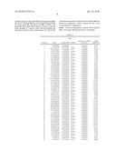 LITHOGRAPHY PROJECTION OBJECTIVE, AND A METHOD FOR CORRECTING IMAGE DEFECTS OF THE SAME diagram and image