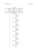 LITHOGRAPHY PROJECTION OBJECTIVE, AND A METHOD FOR CORRECTING IMAGE DEFECTS OF THE SAME diagram and image