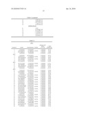 LITHOGRAPHY PROJECTION OBJECTIVE, AND A METHOD FOR CORRECTING IMAGE DEFECTS OF THE SAME diagram and image