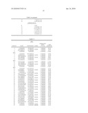 LITHOGRAPHY PROJECTION OBJECTIVE, AND A METHOD FOR CORRECTING IMAGE DEFECTS OF THE SAME diagram and image