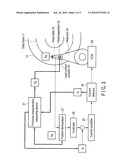 DISK DRIVE AND METHOD OF MEASURING FRICTIONAL CHARACTERISTICS diagram and image