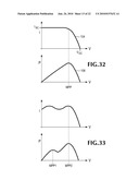 Energy Conversion Systems With Power Control diagram and image