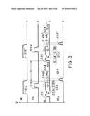 FERROELECTRIC MEMORY diagram and image