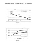 Programming a memory cell with a diode in series by applying reverse bias diagram and image