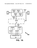 Digital potentiometer using third dimensional memory diagram and image