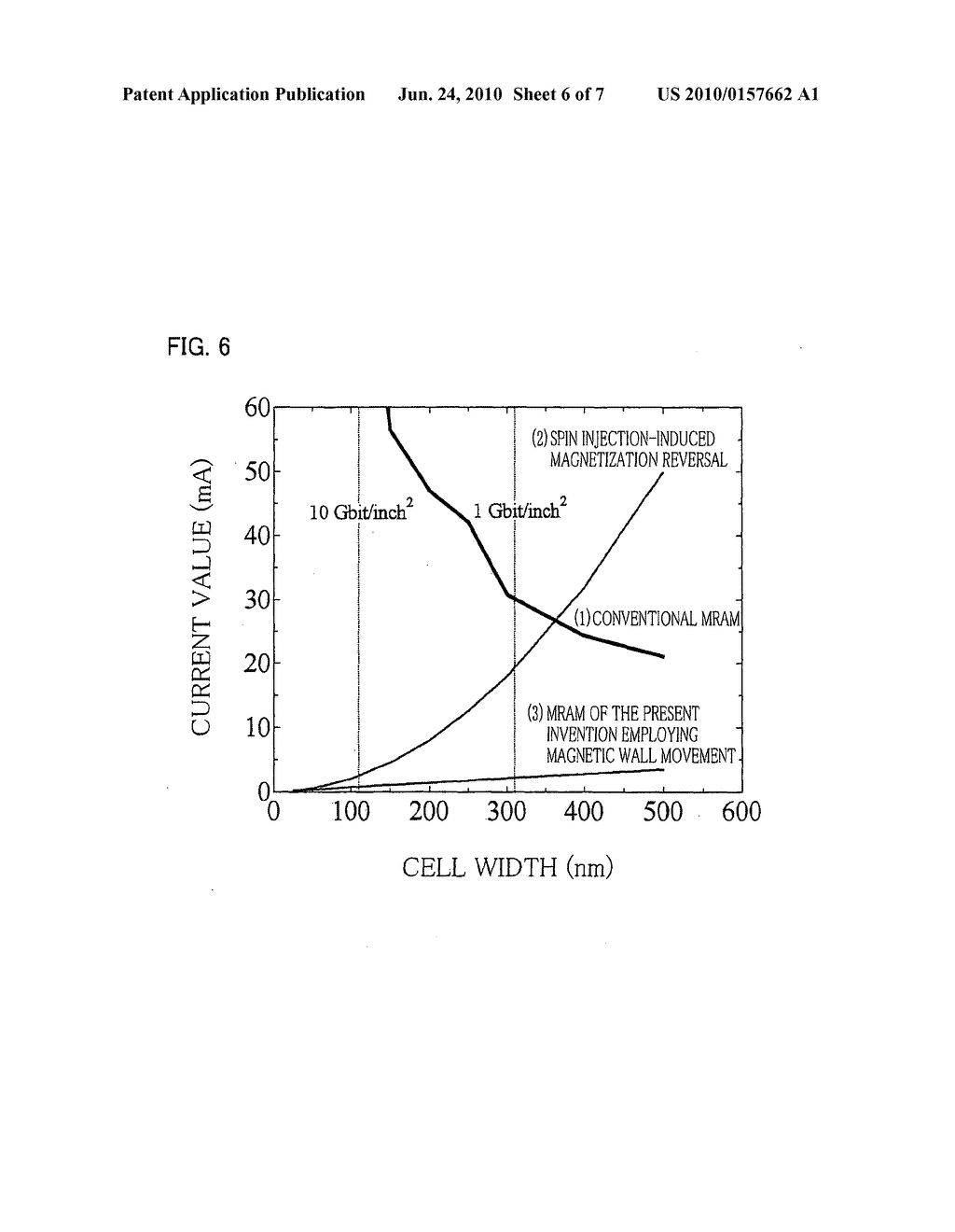 MRAM AND METHOD FOR WRITING IN MRAM - diagram, schematic, and image 07