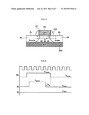 MAGNETORESISTIVE MEMORY CELL USING FLOATING BODY EFFECT, MEMORY DEVICE HAVING THE SAME, AND METHOD OF OPERATING THE MEMORY DEVICE diagram and image