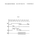 MAGNETORESISTIVE MEMORY CELL USING FLOATING BODY EFFECT, MEMORY DEVICE HAVING THE SAME, AND METHOD OF OPERATING THE MEMORY DEVICE diagram and image