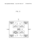 Semiconductor memory device having shared temperature control circuit diagram and image