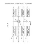 Semiconductor memory device having shared temperature control circuit diagram and image